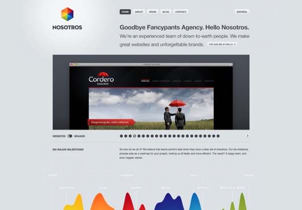 Clean Web Design Clean Web Design