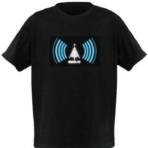 WiFi Detector